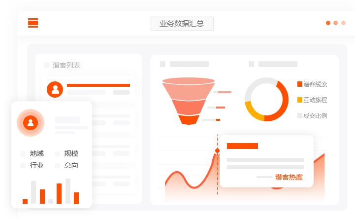 新闻报道的注意事项